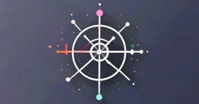 Universal And Existential Quantifiers In Discrete Mathematics