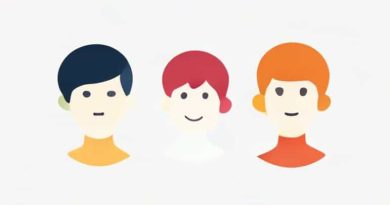 What Are The Different Sexual Orientations