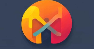 What Do You Mean By Competitiveness