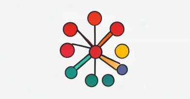 What Is Heterogeneity In Meta Analysis