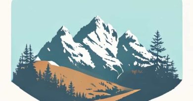 What Is The Elevation Of Breckenridge Colorado