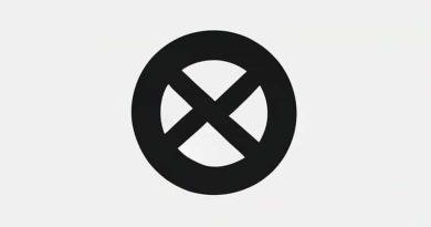 What Is The Meaning Of Remainder