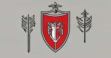 What Is The Study Of Armorial Bearings Called