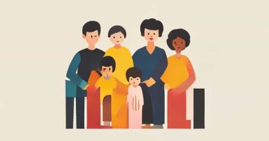 What Percent Of Families Are Polygamous