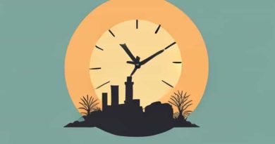 What Time Is It In Abilene Texas