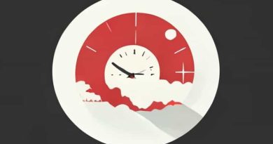 What Time Is It In South Dakota