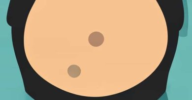 When Percussing A Protuberant Abdomen Tympany Is Audible