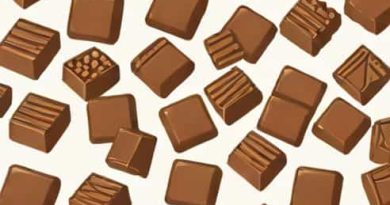 Bittersweet Semisweet Chocolate Difference