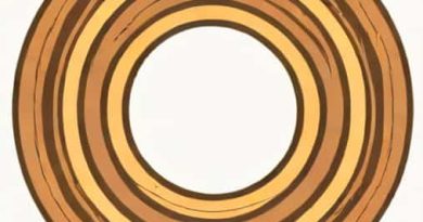 Brown Ring Complex Compound Is Formulated As