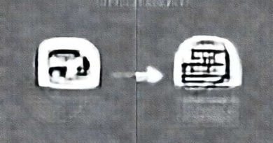 Compare And Contrast Freeware And Shareware