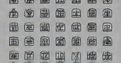 Compendious Bar Reviewer On Commercial Law