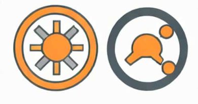 Difference Between Covariate And Confounder