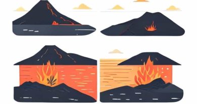 Examples Of Lava Dammed Lakes In Ethiopia