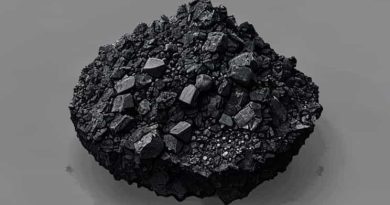 Extraction Of Humic Acid From Lignite Coal