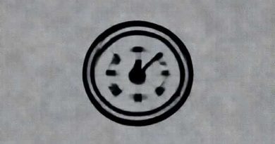 From Which Date Is Depreciation Calculated