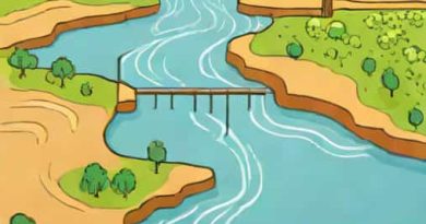 How Does A Dammed River Produce Electricity
