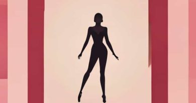 How To Be In Victoria'S Secret Fashion Show