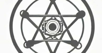 How To Find Dimension Of Boltzmann Constant