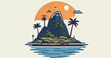 How To Get To Unshakable Island Expeditions