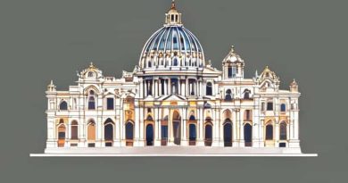 Is The Sistine Chapel In St Peter'S Basilica