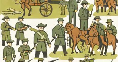 Key People In The Battle Of Chancellorsville
