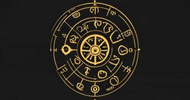 Kundali Matching By Name And Date Of Birth