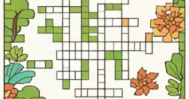 Largest Of The Ryukyu Islands Crossword Clue
