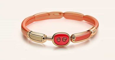 Links Of London Sweetie Bracelet Repair Kit