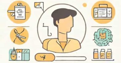 List Of Ailments Pharmacists Can Prescribe