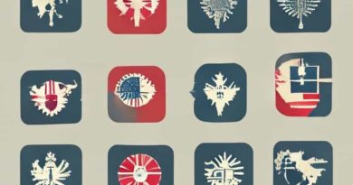 List Of Countries That Extradite To The Us