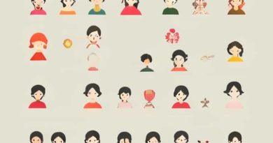 List Universal Rights Of Childbearing Women