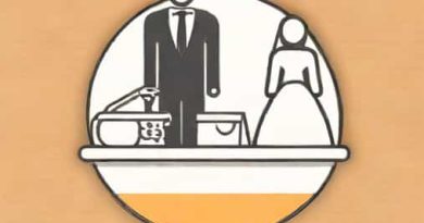 Married Filing Jointly Vs Head Of Household