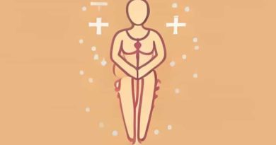 Nursing Care Plan For Phlebitis At Iv Site