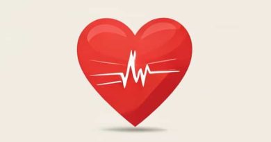 Of The Heart To Beat With Abnormal Rapidity