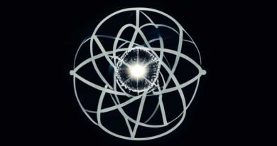 Quantum Numbers Of Last Electron Of Scandium