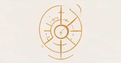 Que Significa Mercurio En La Carta Astral