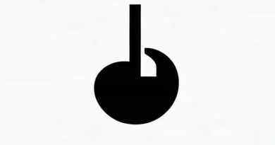 Refers To The Highness And Lowness Of Notes