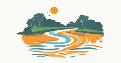 River Brahmaputra In Bangladesh Is Known As