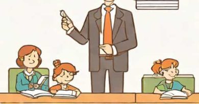 Role Of Teacher In Elimination Of Partiality