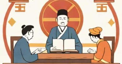 Role Of The Civil Service Exam Confucianism