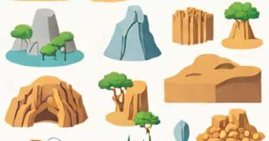 The Archean And Proterozoic Are Examples Of