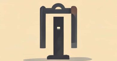 The Cf Turnstile Response Field Is Required