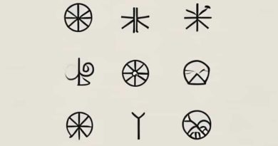 Things Which Are Wrongful In Their Nature