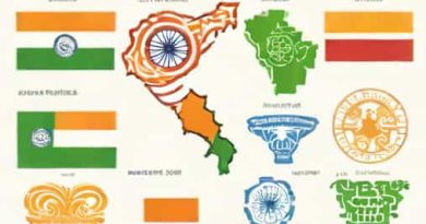 Union Territories Of India Are Governed By