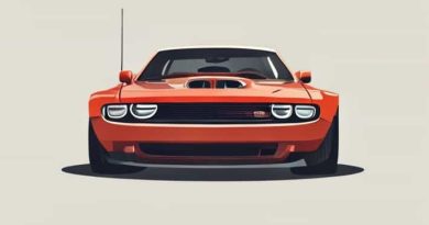 Used Dodge Challenger For Sale Under $15000