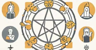 What Is Meant By Interdenominational Unity
