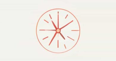 What Is The Time Complexity Of Bubble Sort