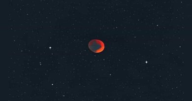 Where Is Fomalhaut Located In The Night Sky