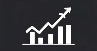 Which Function Is Shown In The Graph Below