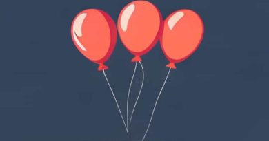 Why Do Helium Balloons Deflate In The Cold